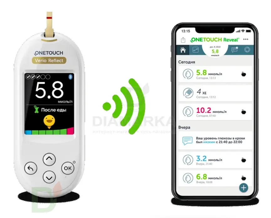 Глюкометр OneTouch Verio Reflect в интернет-магазине