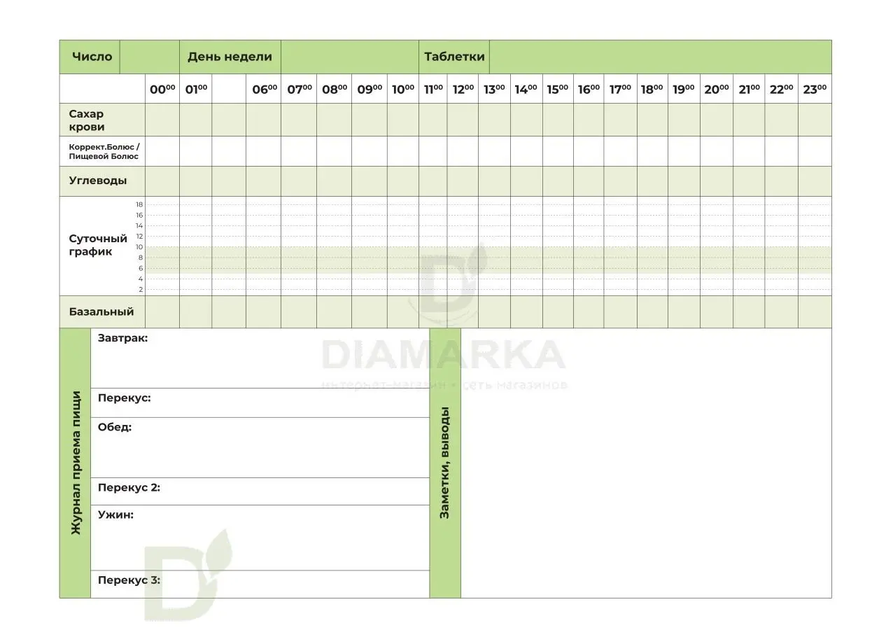 Дневник самоконтроля Авокадо, 92 стр.